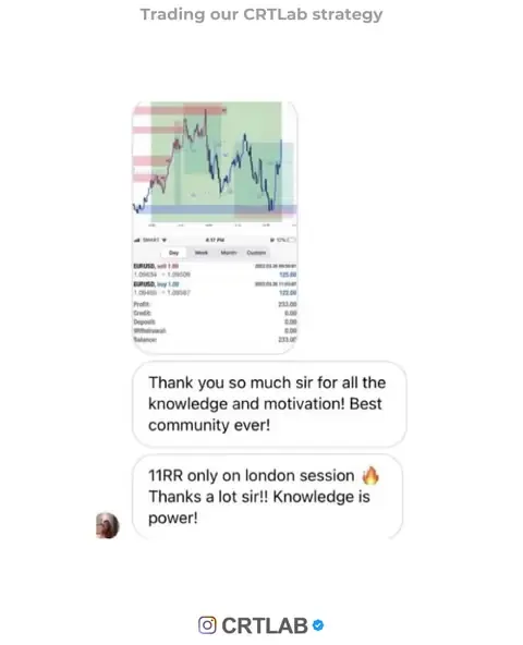 Student funded result
