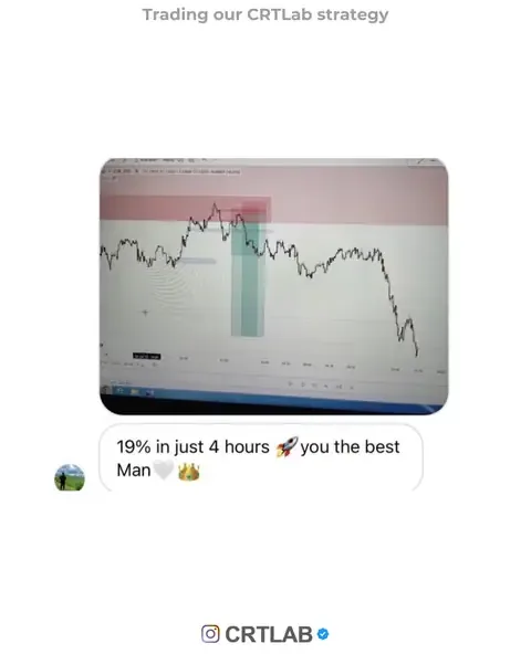 Student funded result