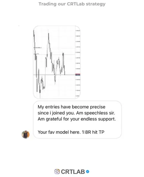 Student funded result