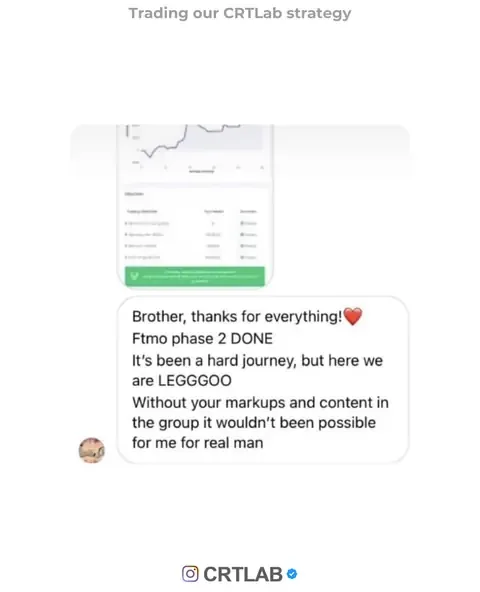 Student funded result