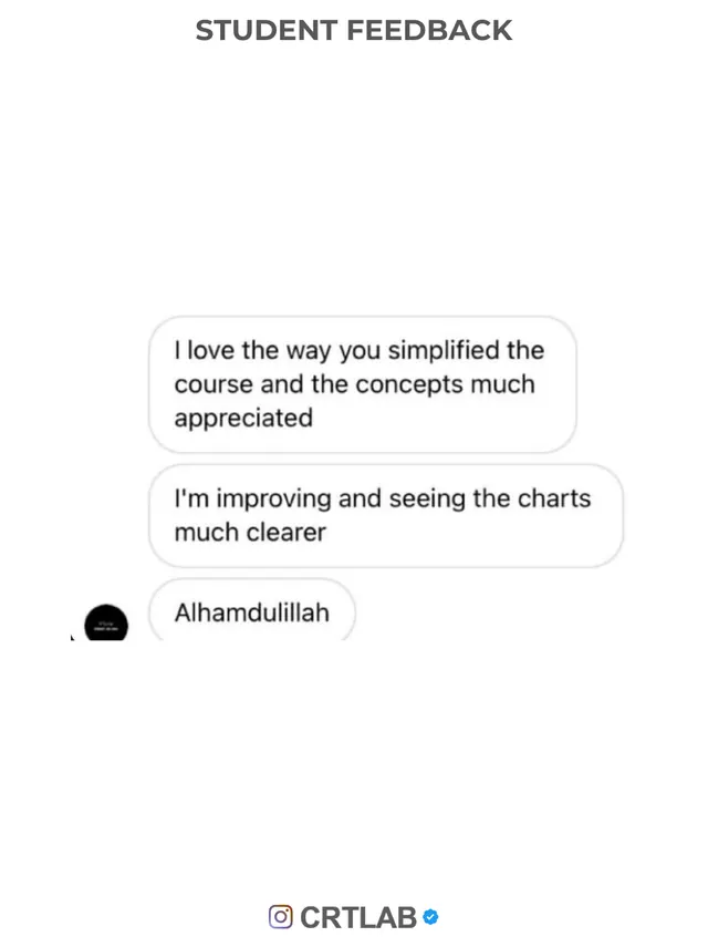 Student feedback