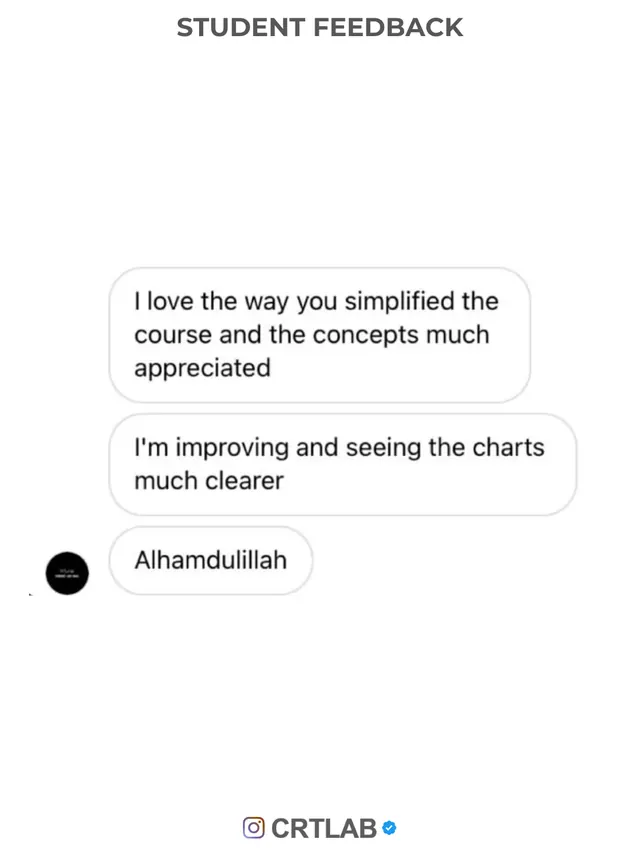 Student feedback